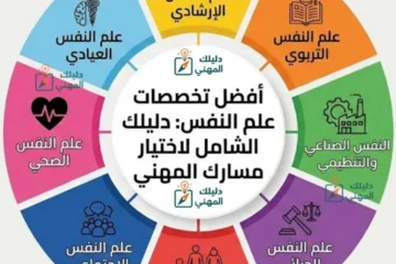 أفضل تخصصات علم النفس