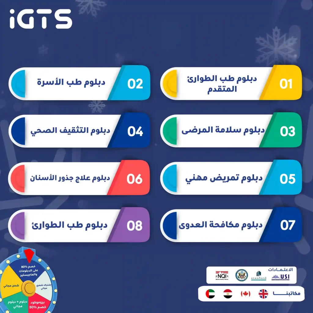 دراسة دبلومات صحية معتمدة في السعودية
