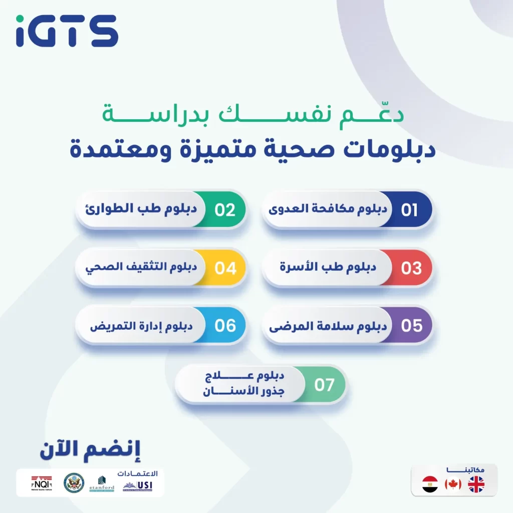 كيف أستطيع أخذ دبلوم صحي معتمد بالسعودية؟