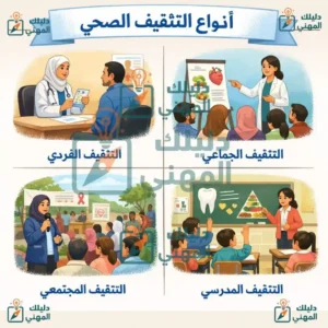 ما هي أنواع التثقيف الصحي؟